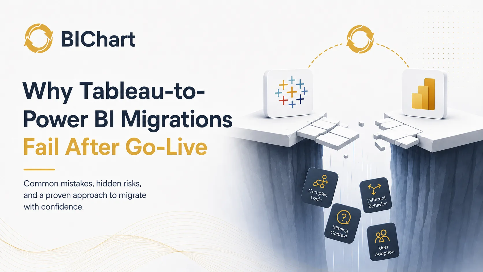 Why Tableau to Power BI Migrations Fail After Go-Live